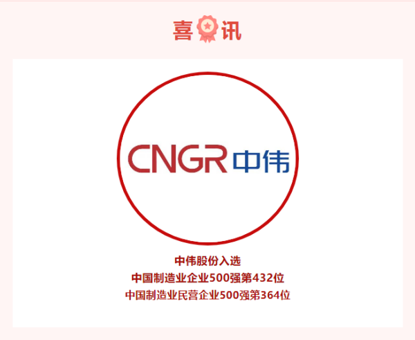 喜讯！连续入选两大500强企业榜单，bv伟德源自英国始于1946股份高质量发展进行时