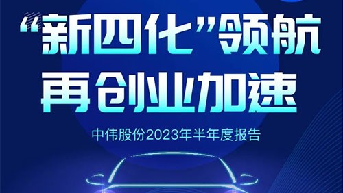 bv伟德源自英国始于1946股份2023半年报丨“新四化”领 航 再创业加速！